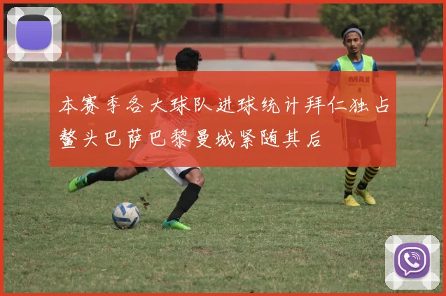 本赛季各大球队进球统计拜仁独占鳌头巴萨巴黎曼城紧随其后